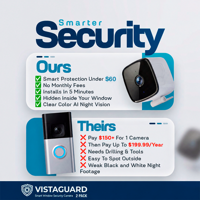 VistaGuard™ Smart 2K Window Camera