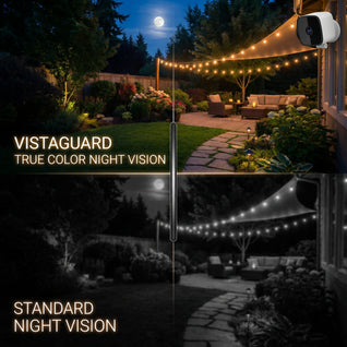 VistaGuard Window Camera 2-Pack